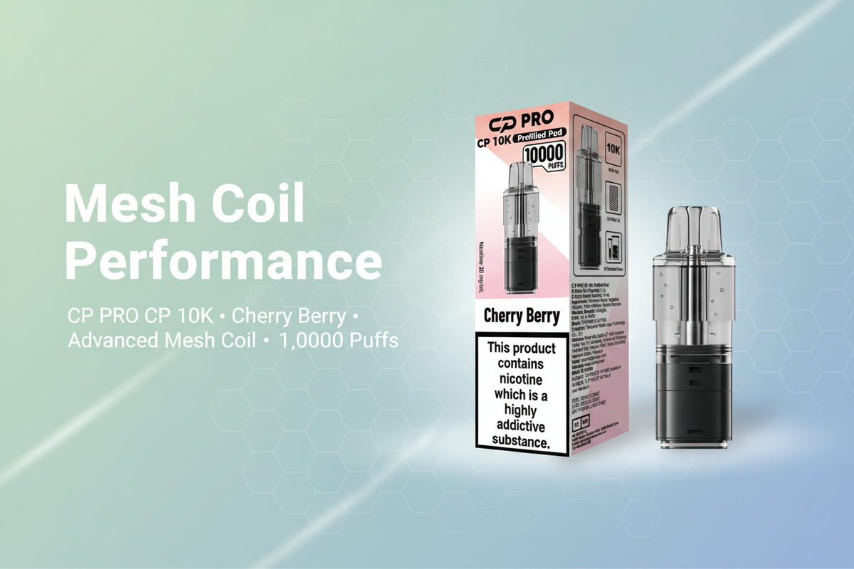 Mesh Coil Performance