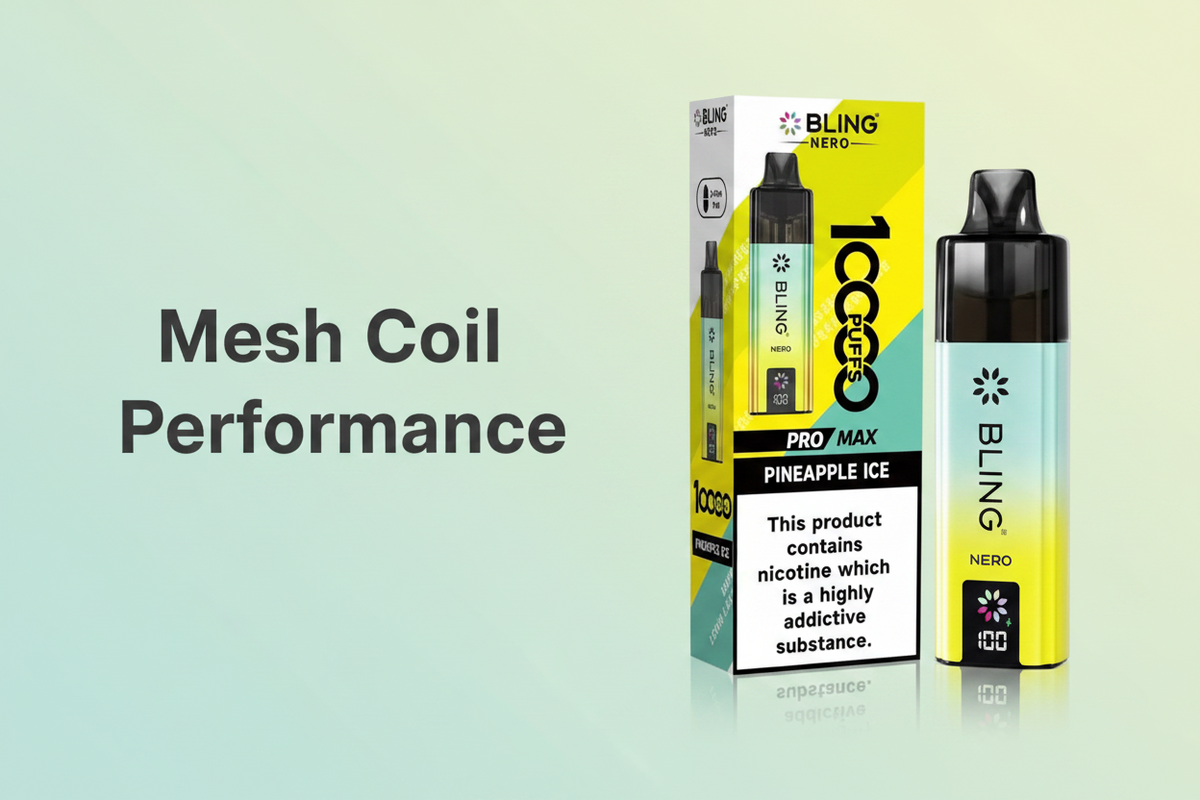 Mesh Coil Performance