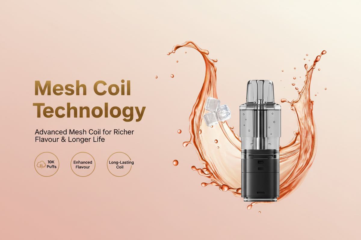 Mesh Coil Technology