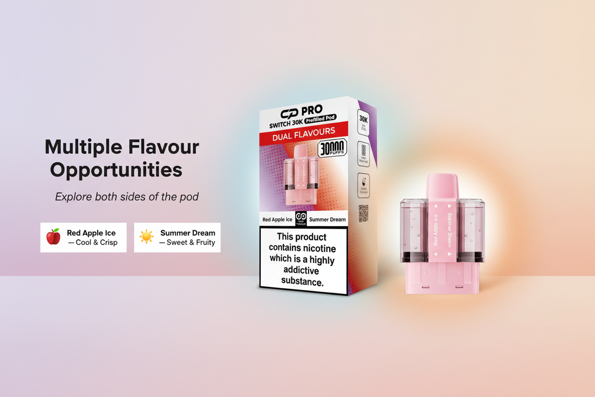 Multiple Flavour Opportunities