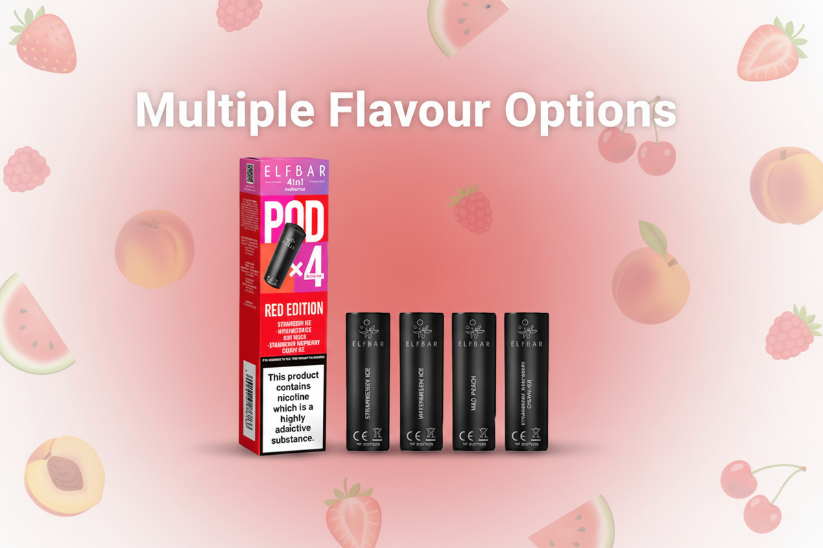 Multiple Flavour Options