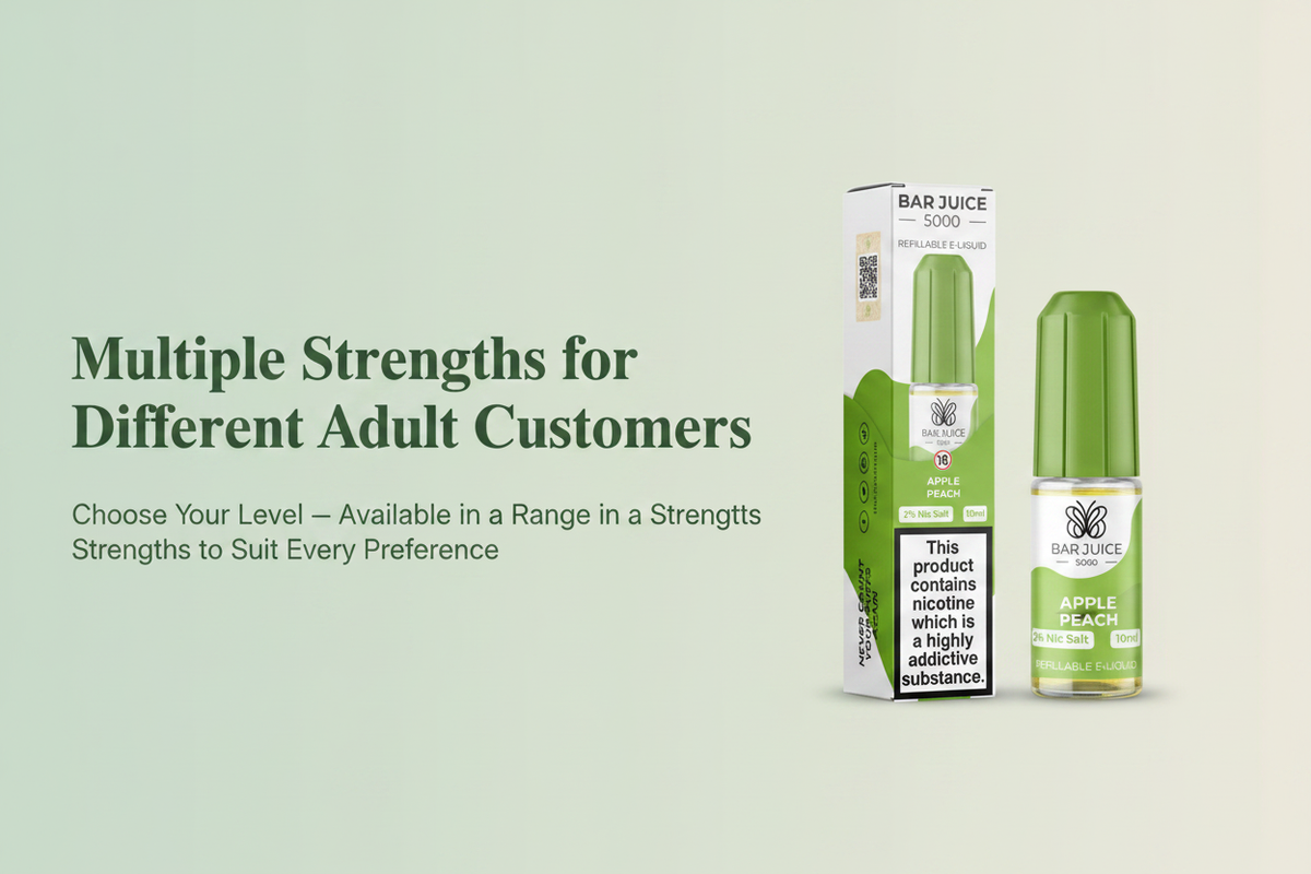 Multiple Strengths for Different Adult Customers