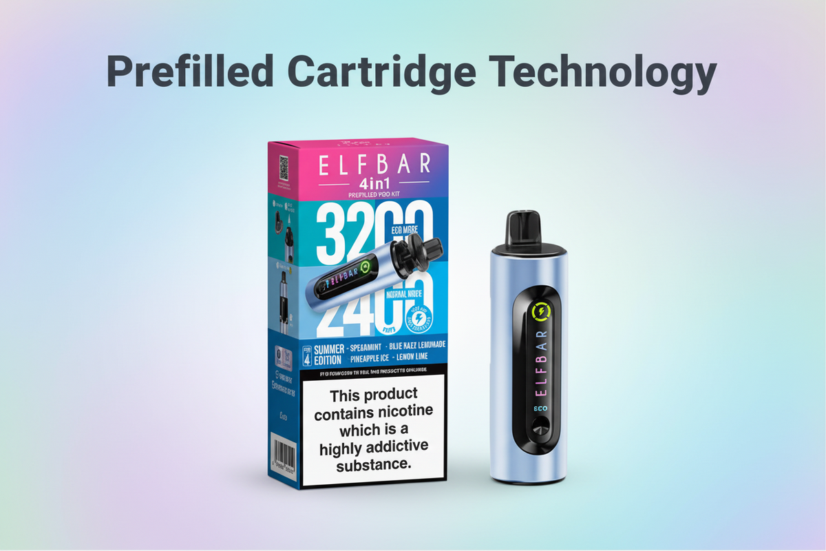 Prefilled Cartridge Technology