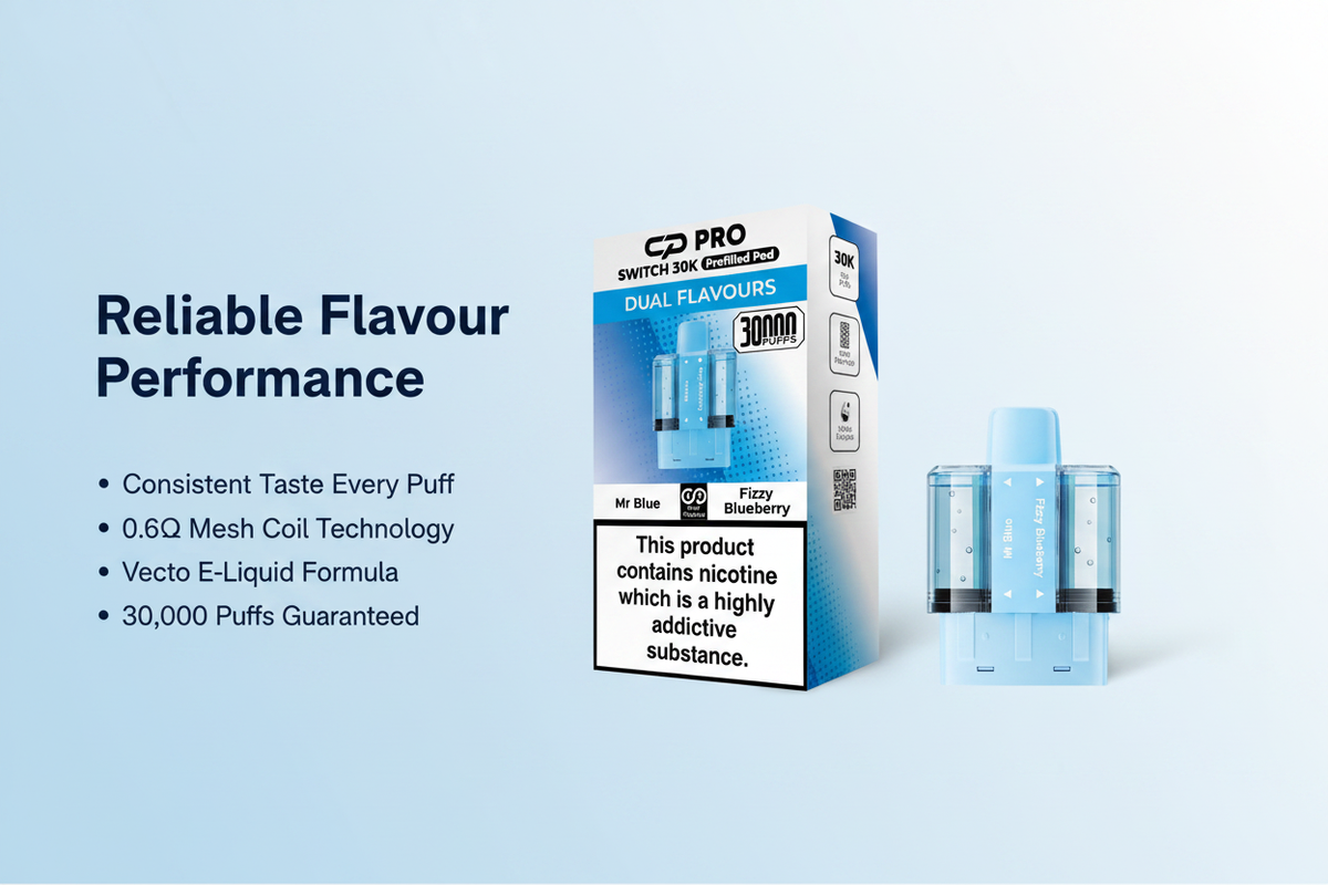 Reliable Flavour Performance