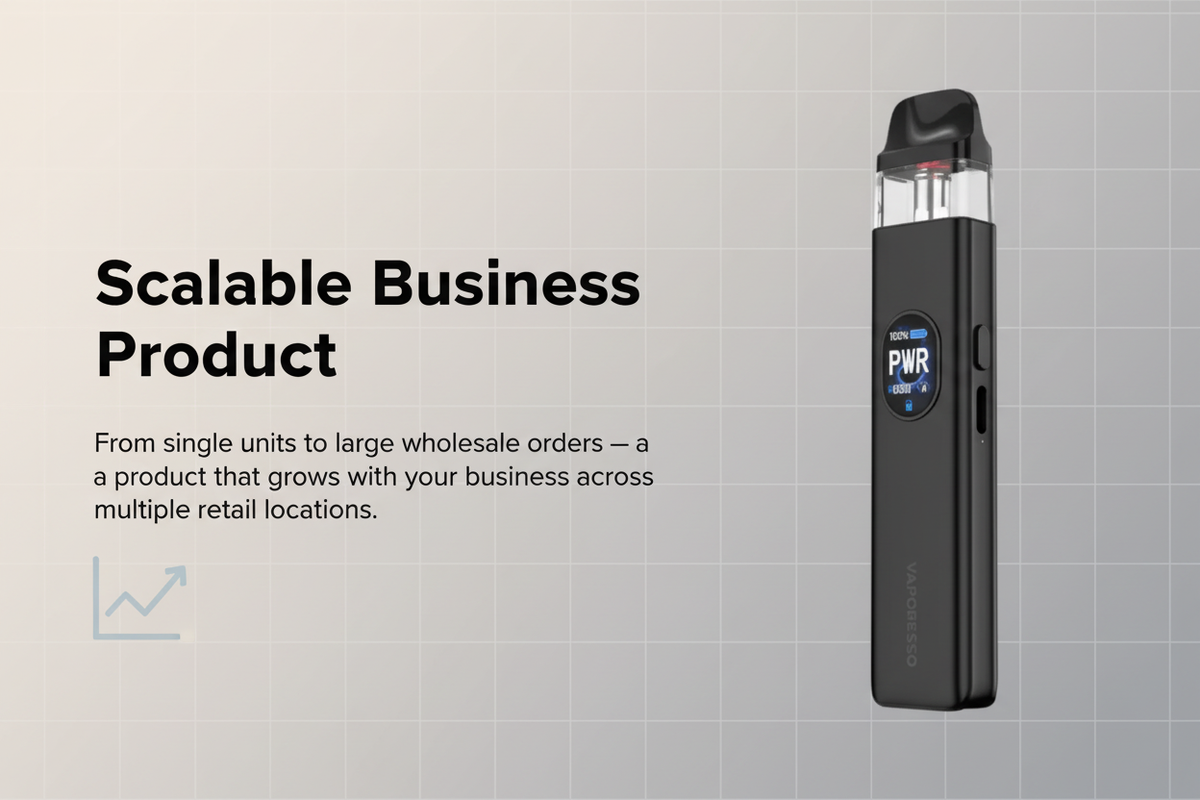 Scalable Business Product