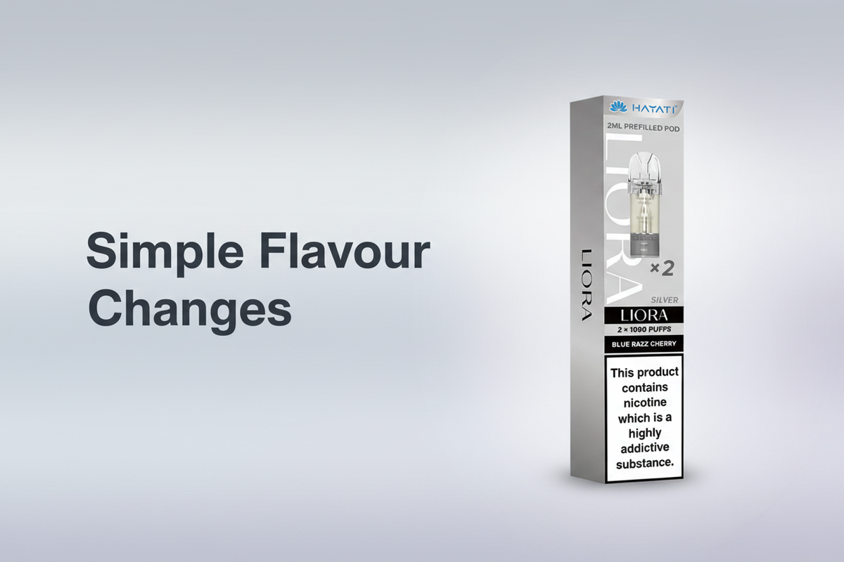 Simple Flavour Changes