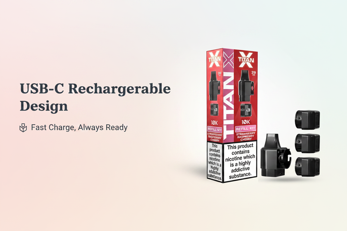 USB-C Rechargeable Design