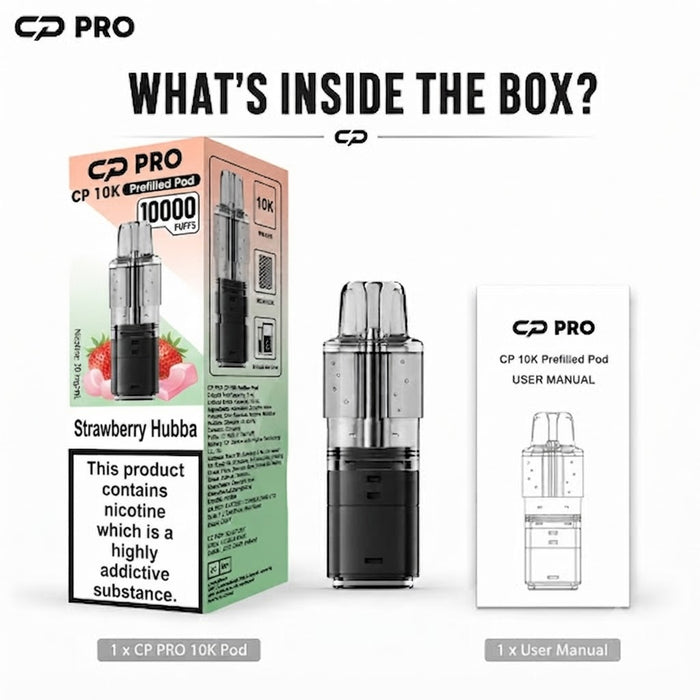 What's Inside the Box