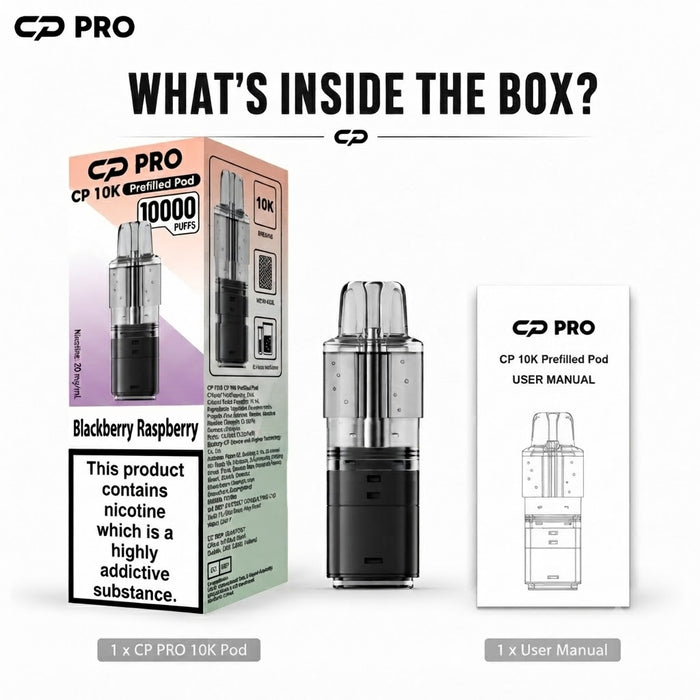 What's Inside the Box