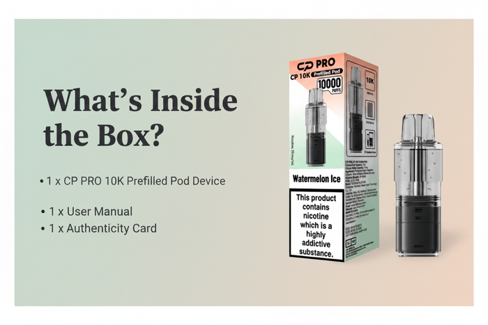 What’s Inside the Box