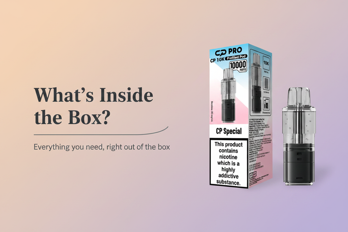 What’s Inside the Box?