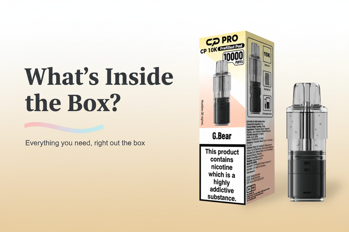 What’s Inside the Box