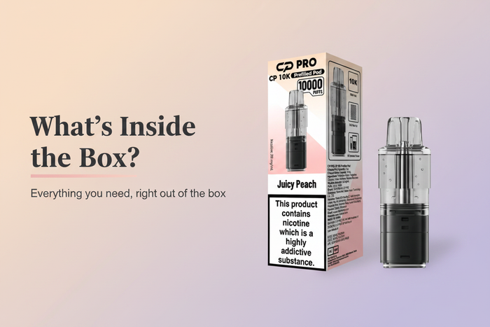 What’s Inside the Box
