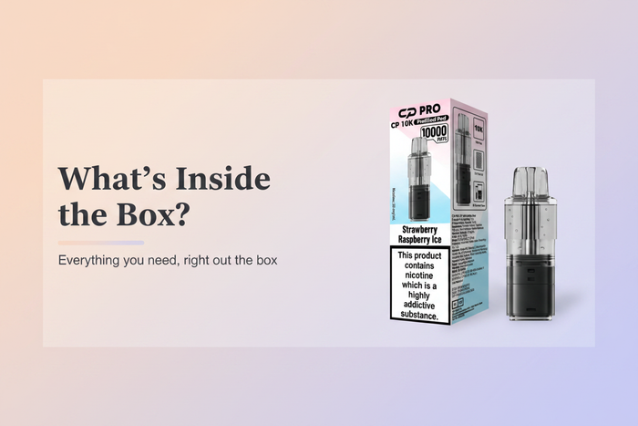 What’s Inside the Box